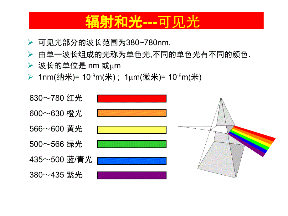 光源与设计基础PPT课件_第4页