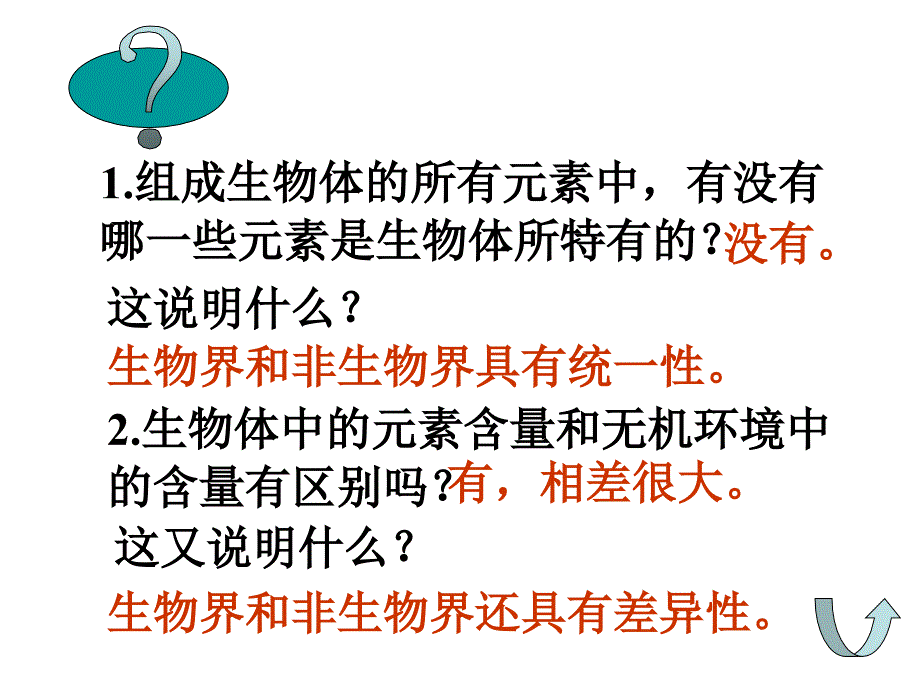 高一生物细胞中的元素和化合物.ppt_第4页