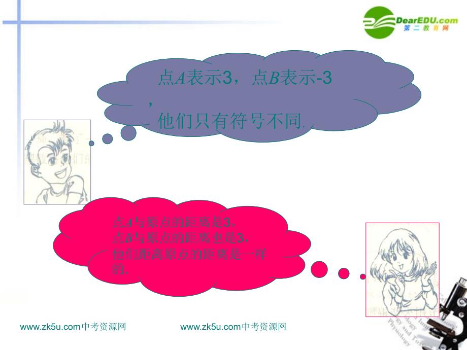 最新七年级数学1.2.2相反数课件湘教版课件_第3页