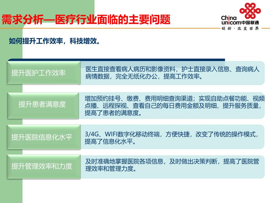 智慧医院解决方案.ppt_第4页