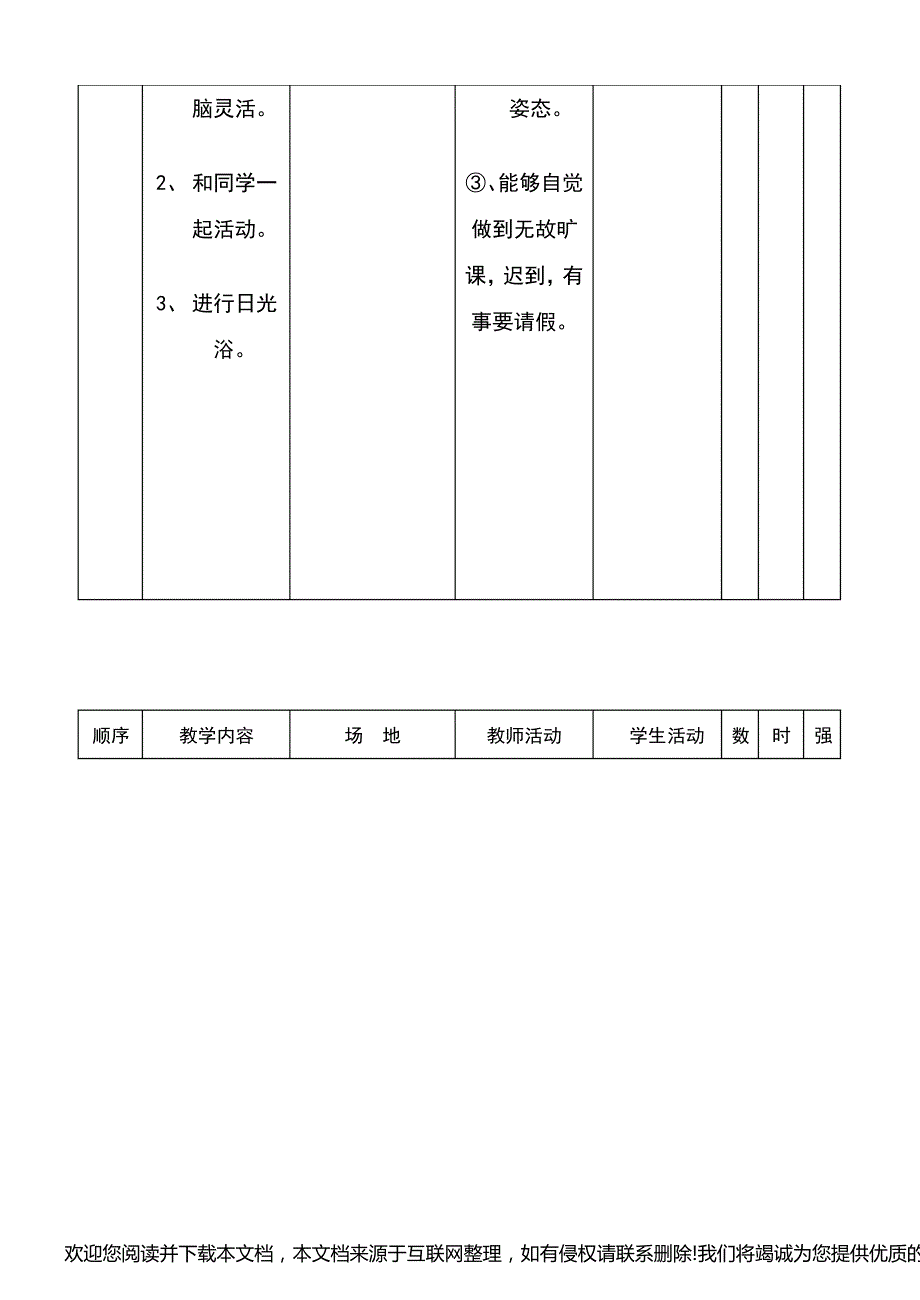 小学四年级下册体育教案(全册)142234_第2页