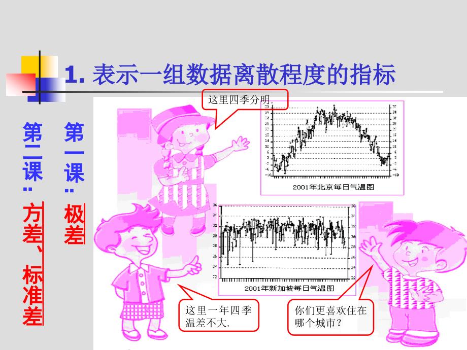 202极差、方差_第2页