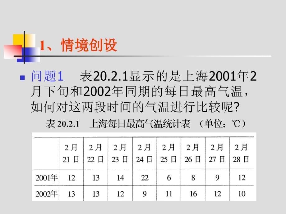 202极差、方差_第5页