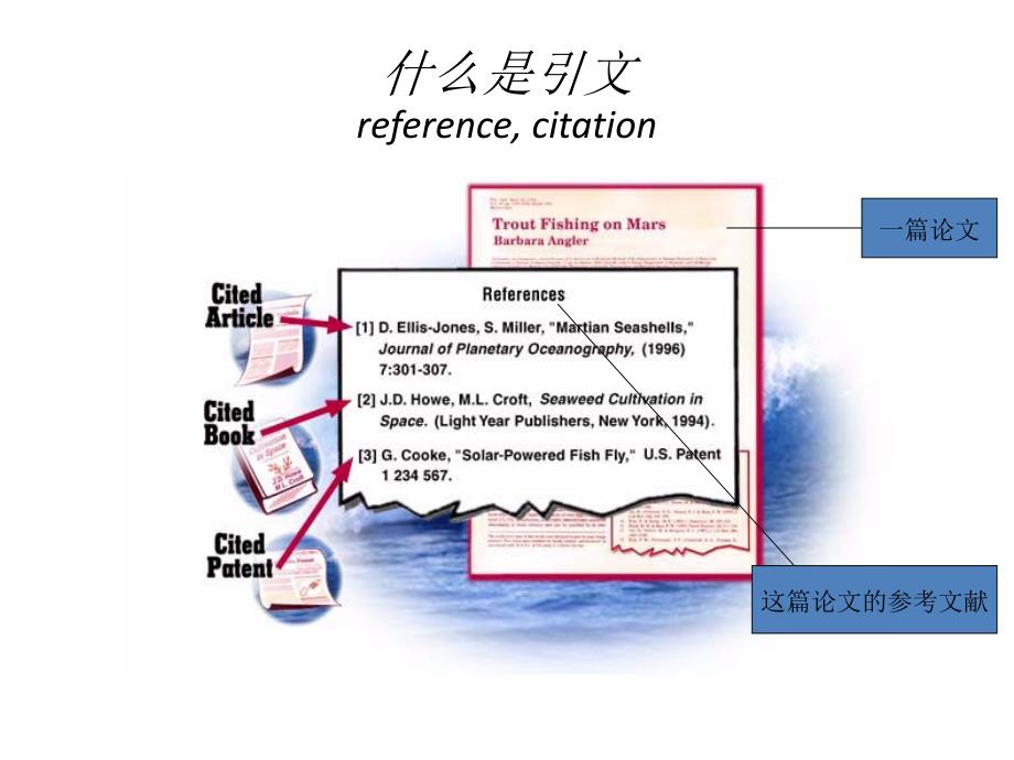 WebofScience(检索与利用).ppt_第3页