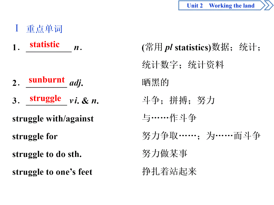 人教版-高中英语-必修四-Unit-2-单元要点回扣_第2页