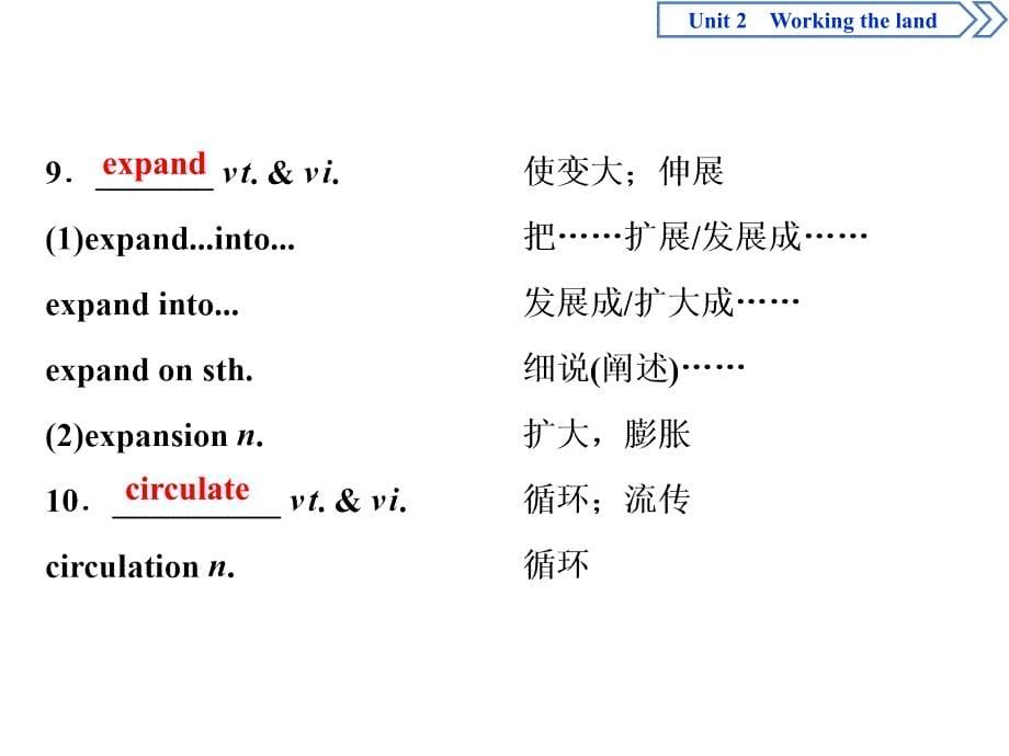 人教版-高中英语-必修四-Unit-2-单元要点回扣_第5页