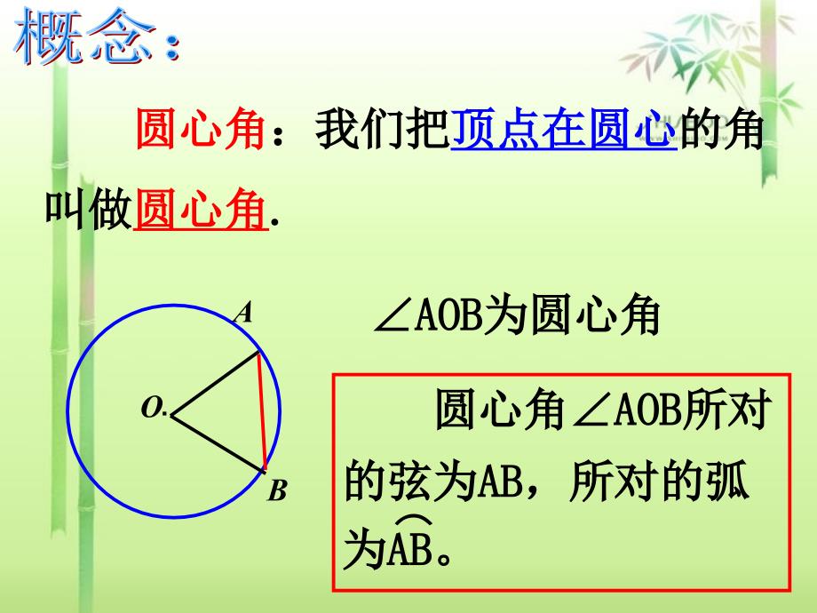 24113弧弦圆心角1_第4页