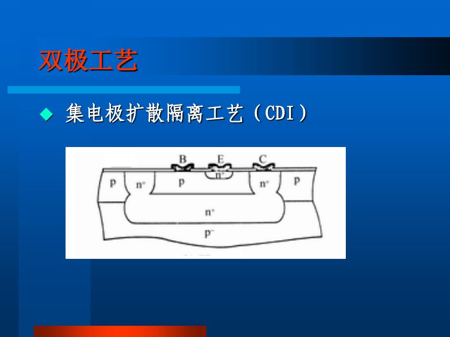 第十章-工艺集成._第3页