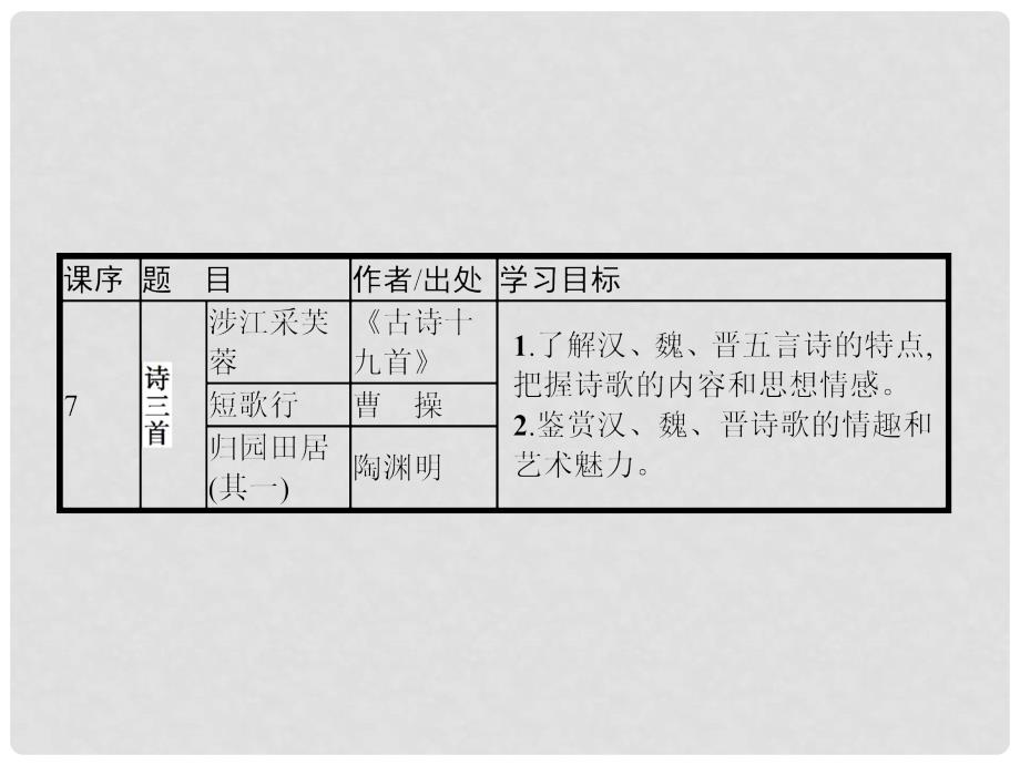 高中语文 4《诗经》两首课件 新人教版必修2_第4页