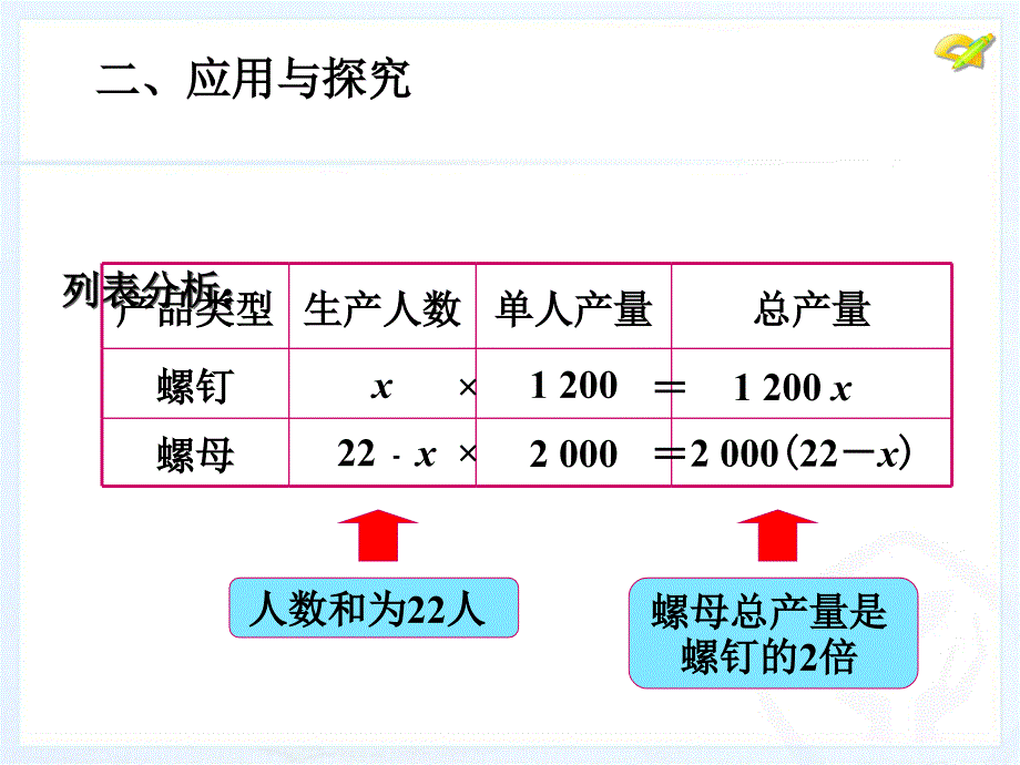 341实际问题与一元一次方程1_第4页