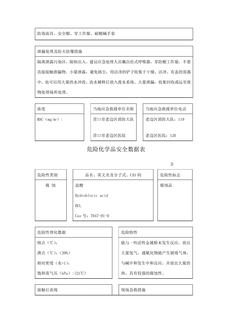 危险化学品安全数据表29357_第2页