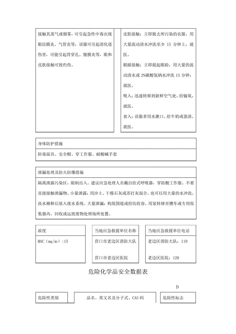 危险化学品安全数据表29357_第3页