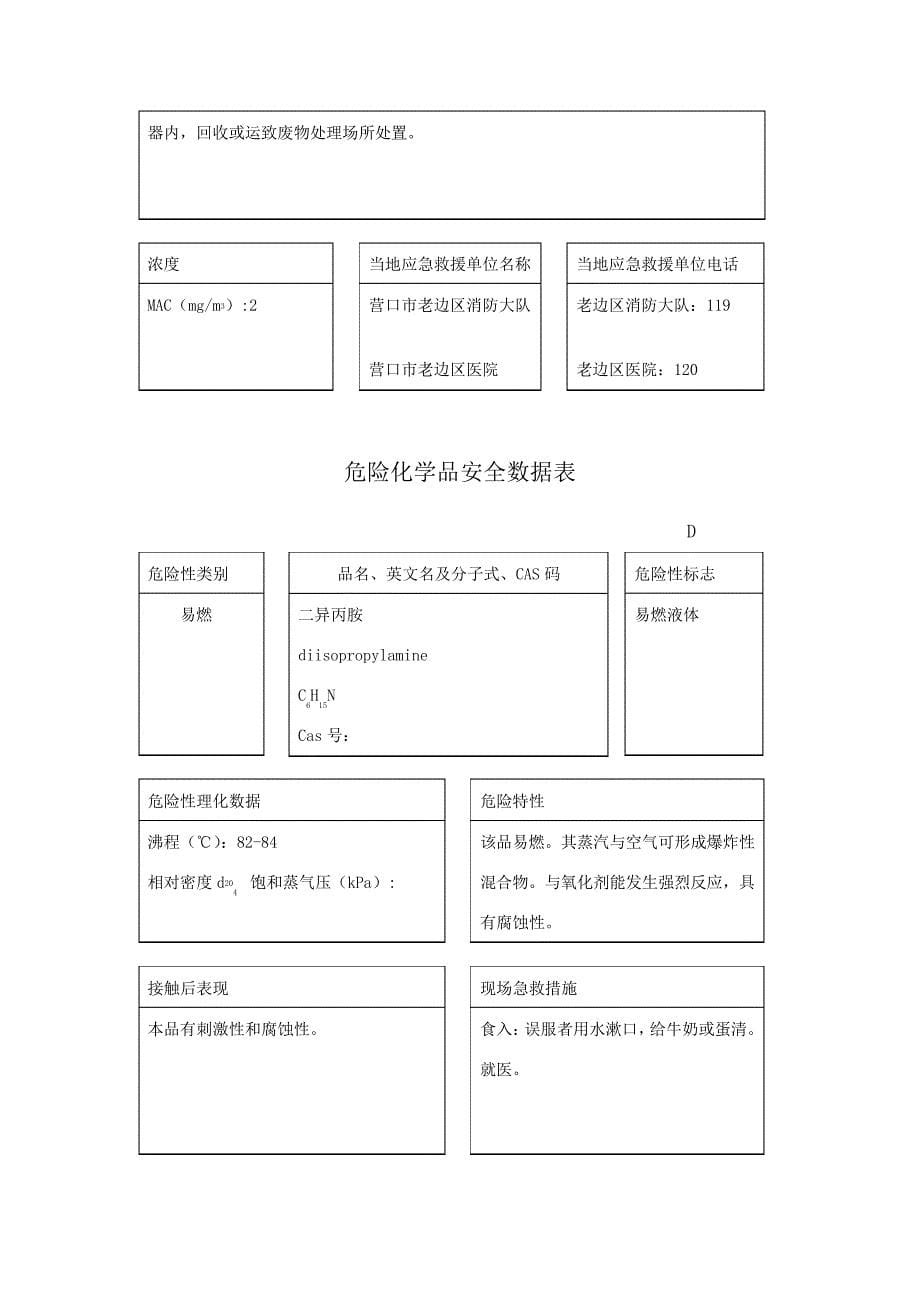 危险化学品安全数据表29357_第5页