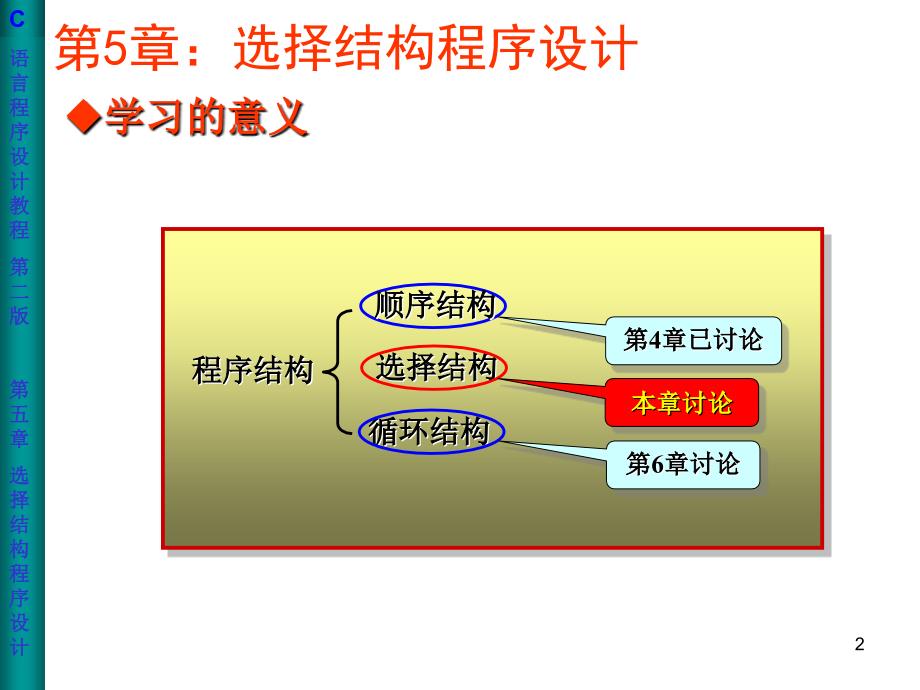 《选择结构程序设计 》PPT课件_第2页