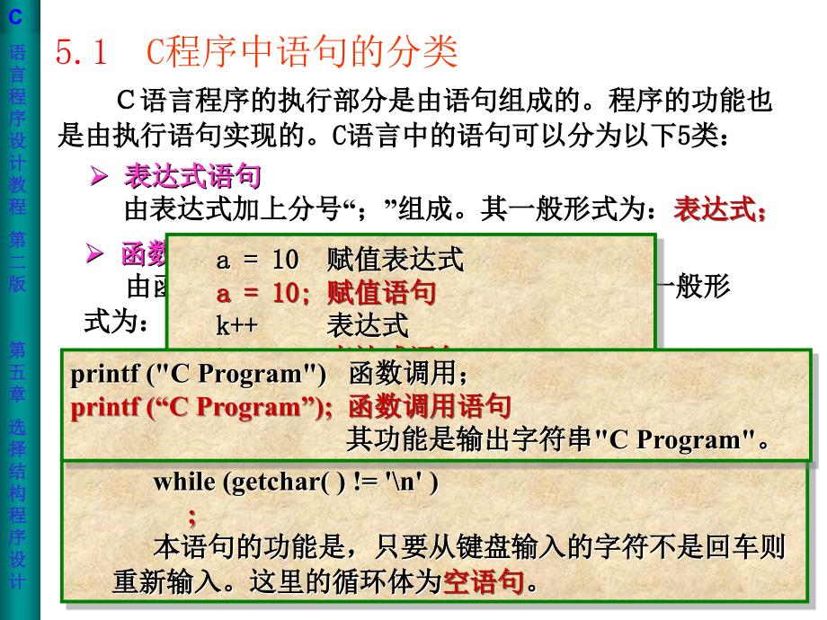 《选择结构程序设计 》PPT课件_第4页