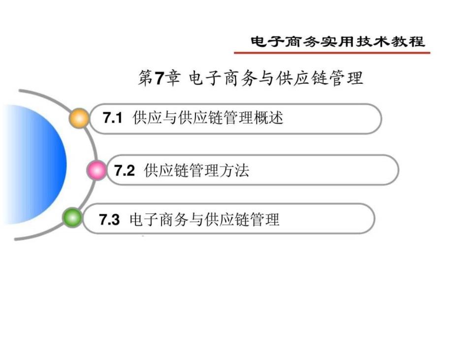 电子商务与供应链管理1564420454_第2页