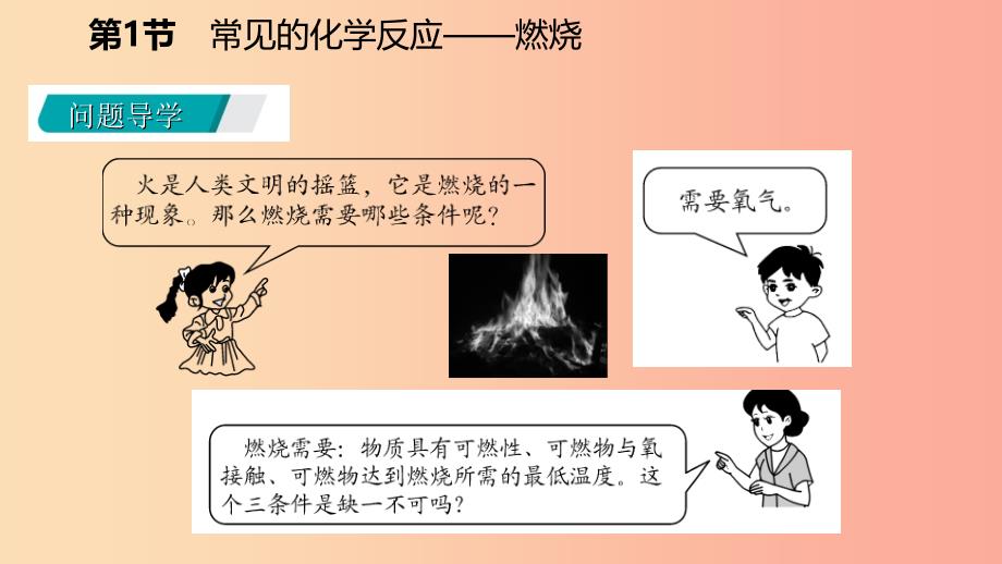 九年级化学上册第4章认识化学变化第1节常见的化学反应-燃烧第2课时完全燃烧与不完全燃烧爆炸课件沪教版.ppt_第3页