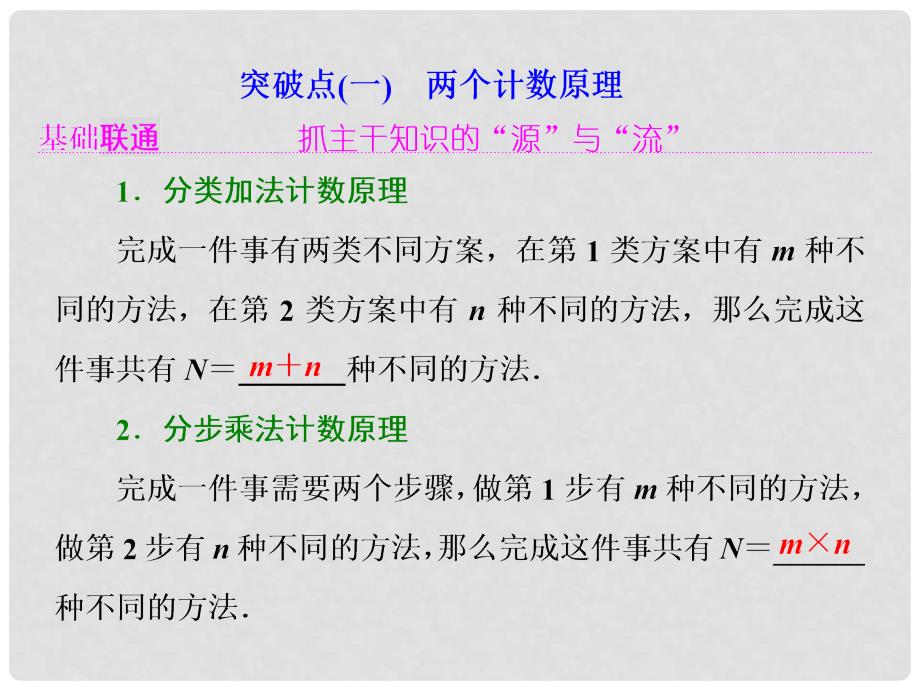 高考数学大一轮复习 第十一章 计数原理、概率、随机变量及其分布列 第一节 排列、组合课件 理_第2页