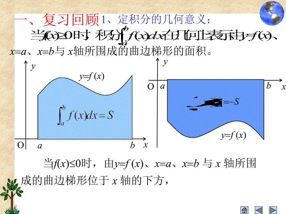 定积分的简单应用课件_第2页