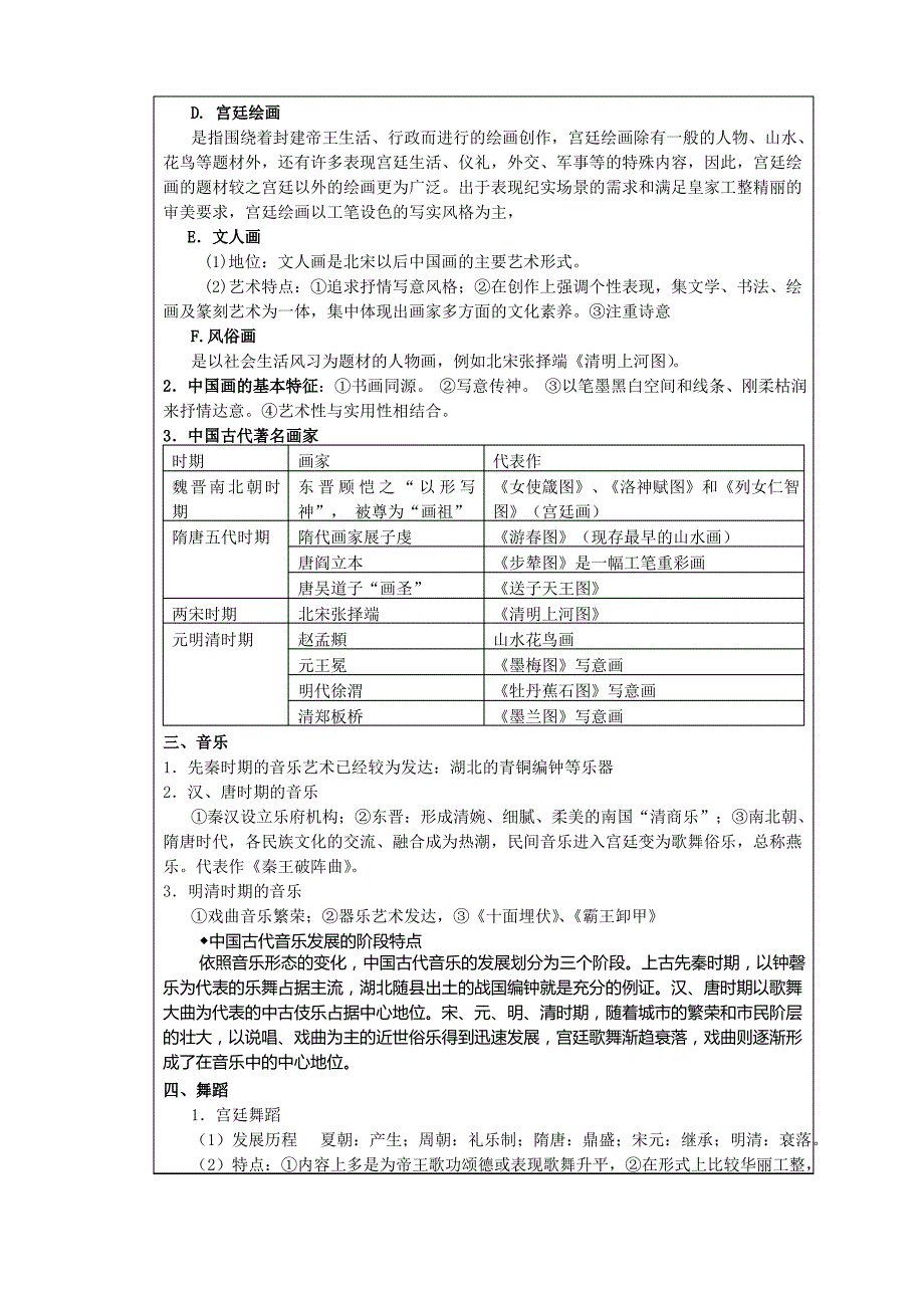 人民版《中国的古代艺术》word学案_第3页