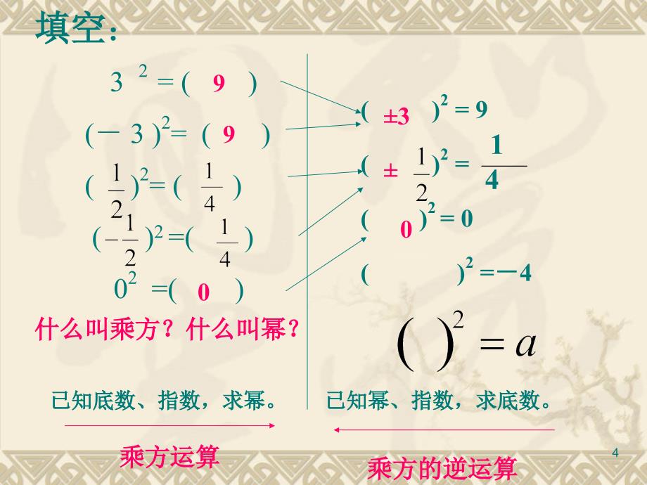 初二数学平方根PPT_第4页