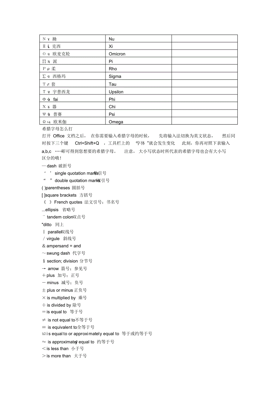 数学符号及其读法很实用.pdf_第2页