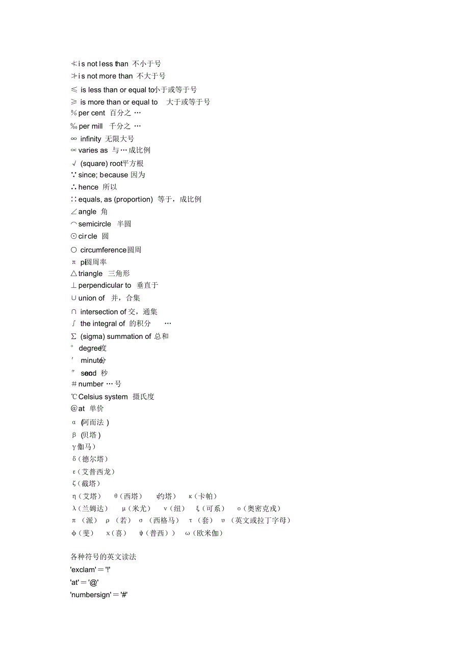 数学符号及其读法很实用.pdf_第3页