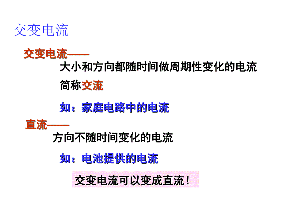 高一物理《交变电流的产生》课件.ppt_第4页