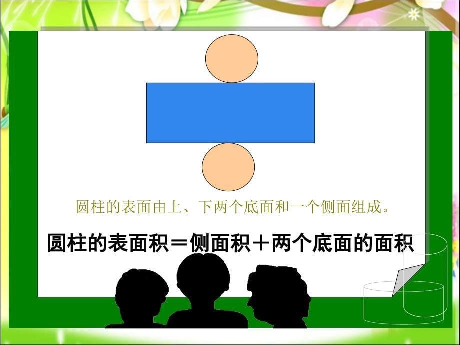 小学数学六年级下教学课件：圆柱的表面积_第5页