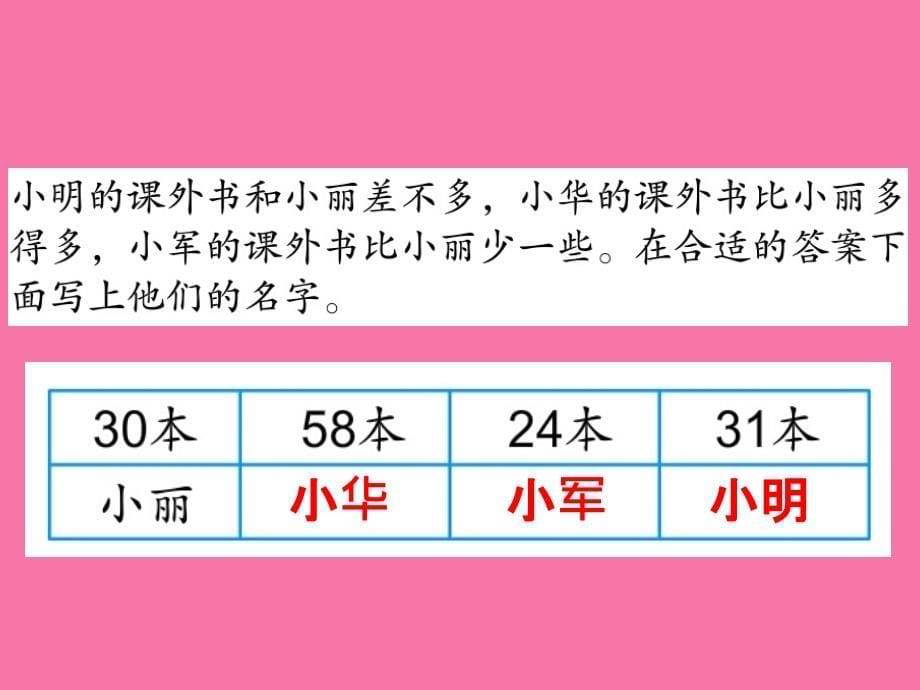 一年级下册数学第七单元期末复习第1课时认识100以内的数苏教版ppt课件_第5页