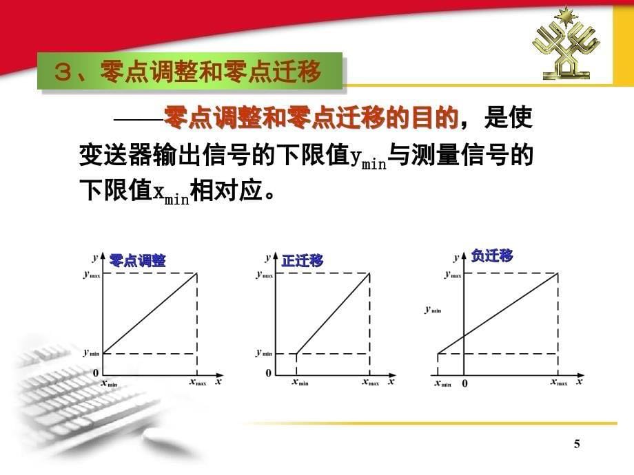 差压变送器原理及操作课堂PPT_第5页