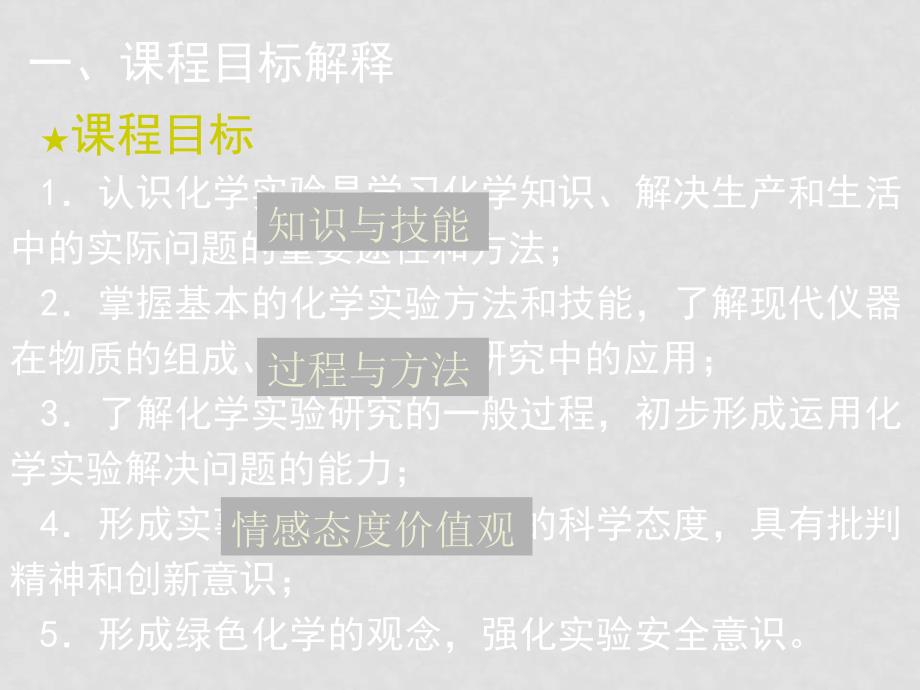 浙江省宁波地区高二化学新课程化学实验课前培训选修六实验化学教学建议_第4页