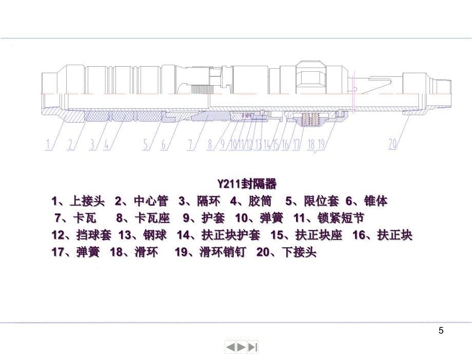 Y211封隔器ppt课件_第5页