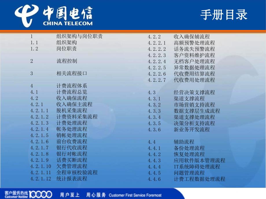 电信计费账务流程手册【内部机密】.ppt_第2页