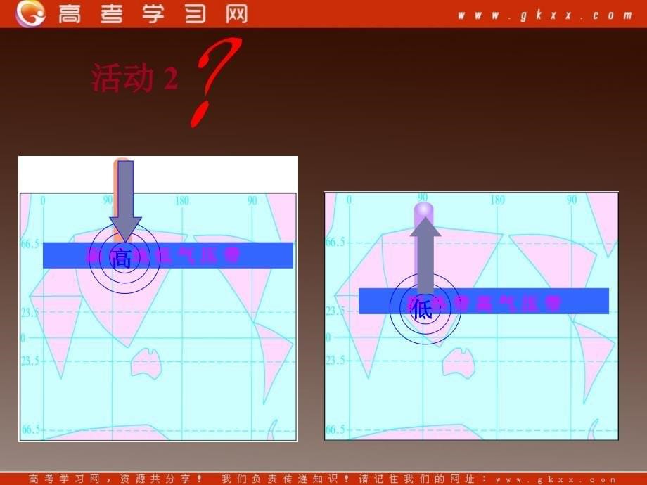 《气压带与风带》PPT课件_第5页