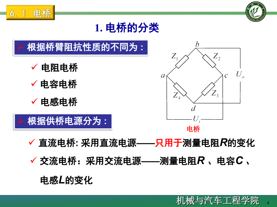 测试技术教学课件 chapter6_第4页