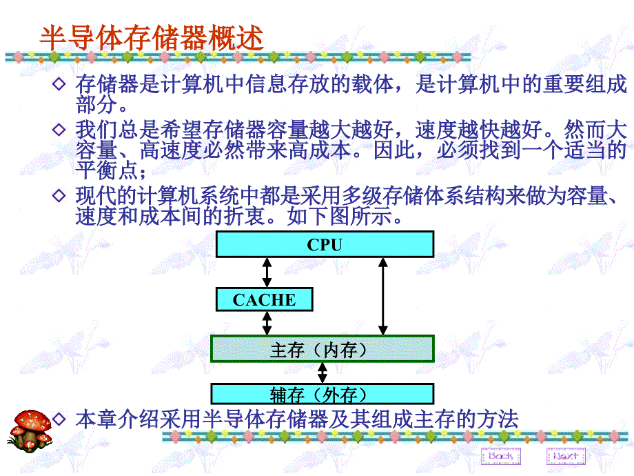 微机原理与接口技术第06章X_第3页