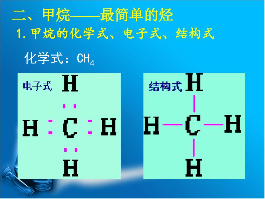 苏教版必修二《有机化学》知识点复习排版不错.ppt_第4页