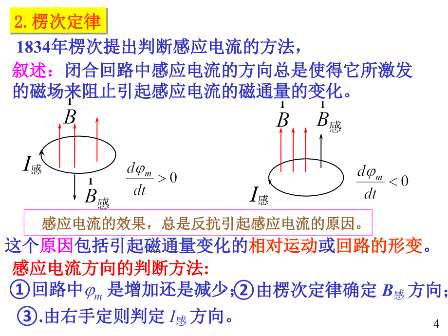 大学物理：12-1-2 电磁感应现象 法拉第电磁感应定律 动生电动势_第4页