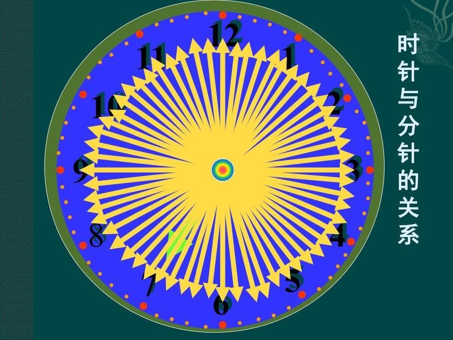 二年级数学下册《时分秒的认识》ppt课件_第5页