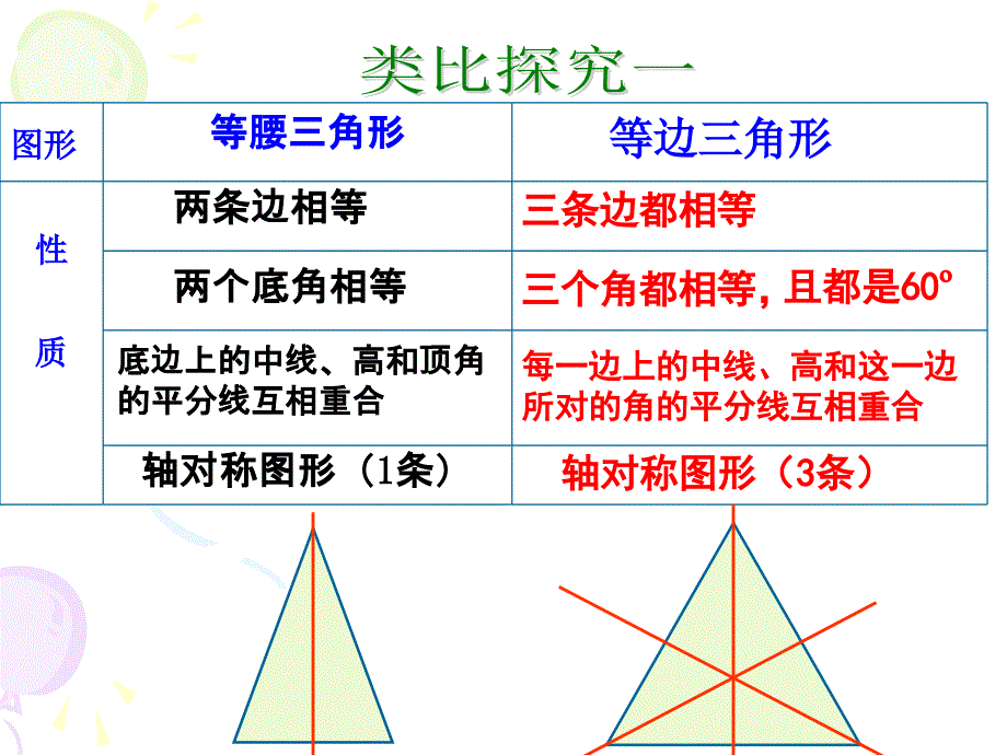 1332等边三角形1优质课件刘双_第4页