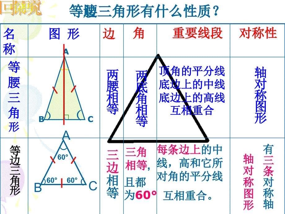 1332等边三角形1优质课件刘双_第5页