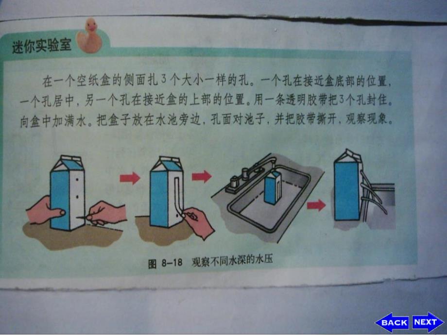 液体的压强压强PPT课件4共34张PPT_第4页