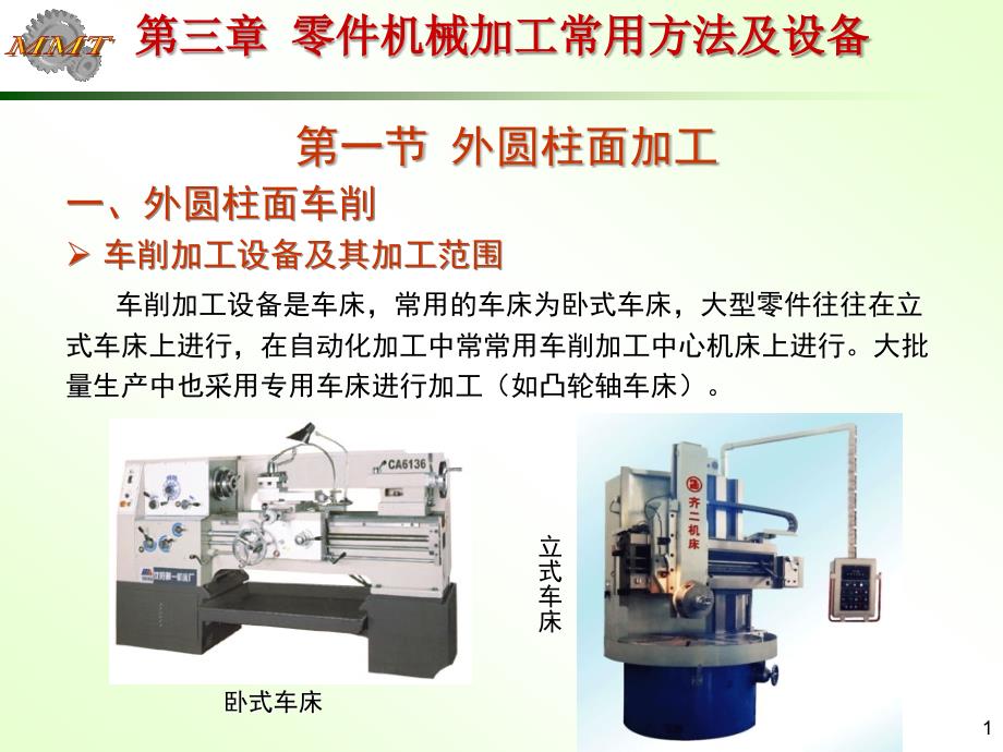 零件机械加工常用方法及设备专业知识_第1页