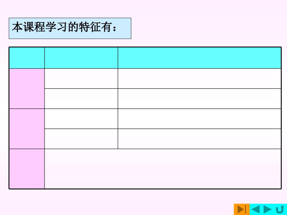 proe基础教程(完整版)课件_第3页