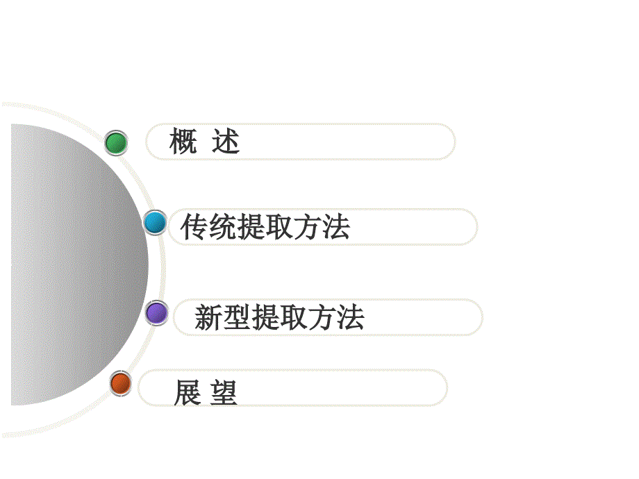 柠檬酸提取工艺【行业特制】_第2页