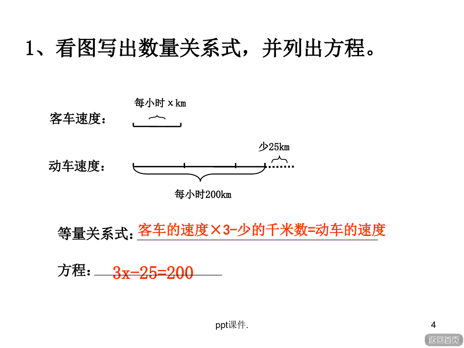 列方程解决问题常见类型ppt课件_第4页