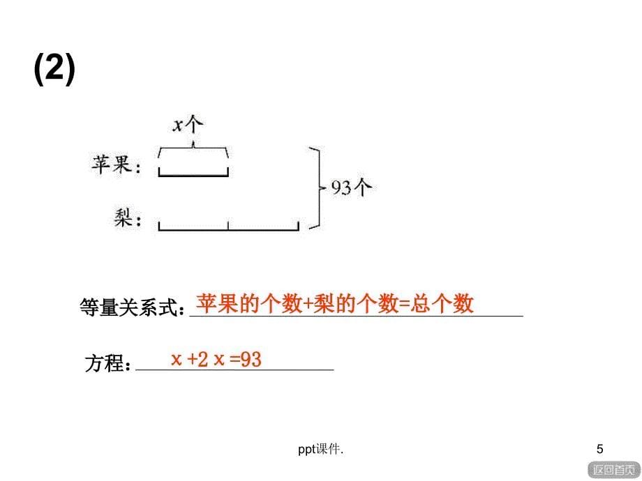 列方程解决问题常见类型ppt课件_第5页