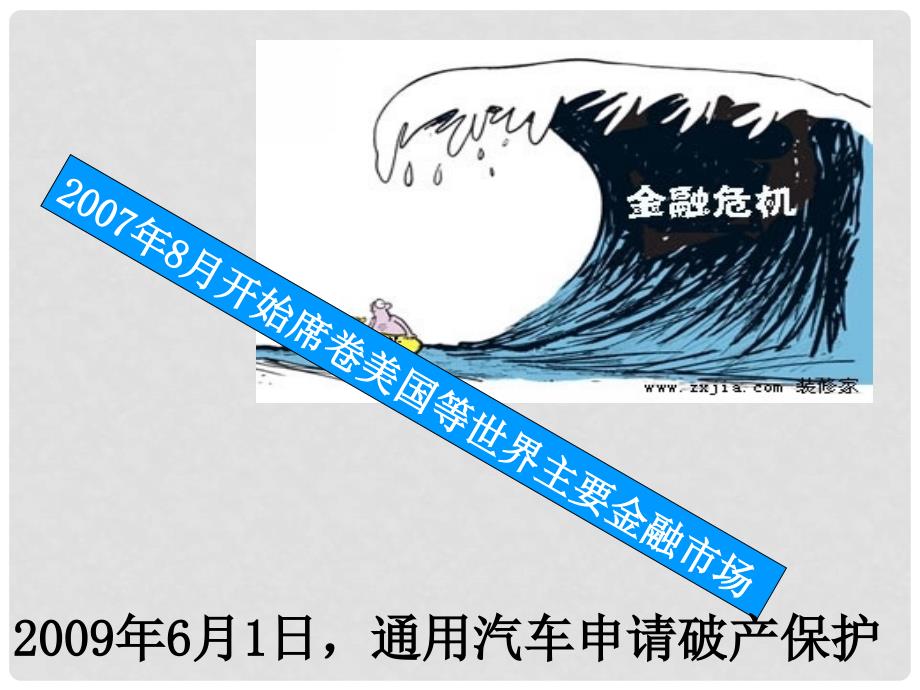 高中历史：专题六第一节自由放任的美国课件人民版必修2_第4页