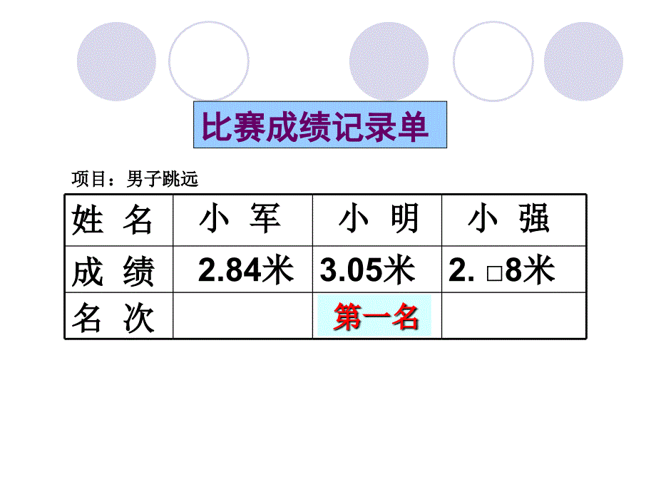 人教版小学数学课件《小数的大小比较》_第4页